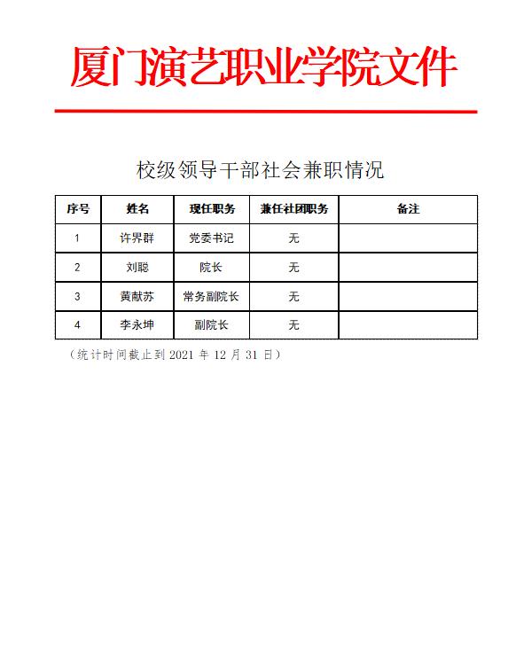 校级领导干部兼职情况